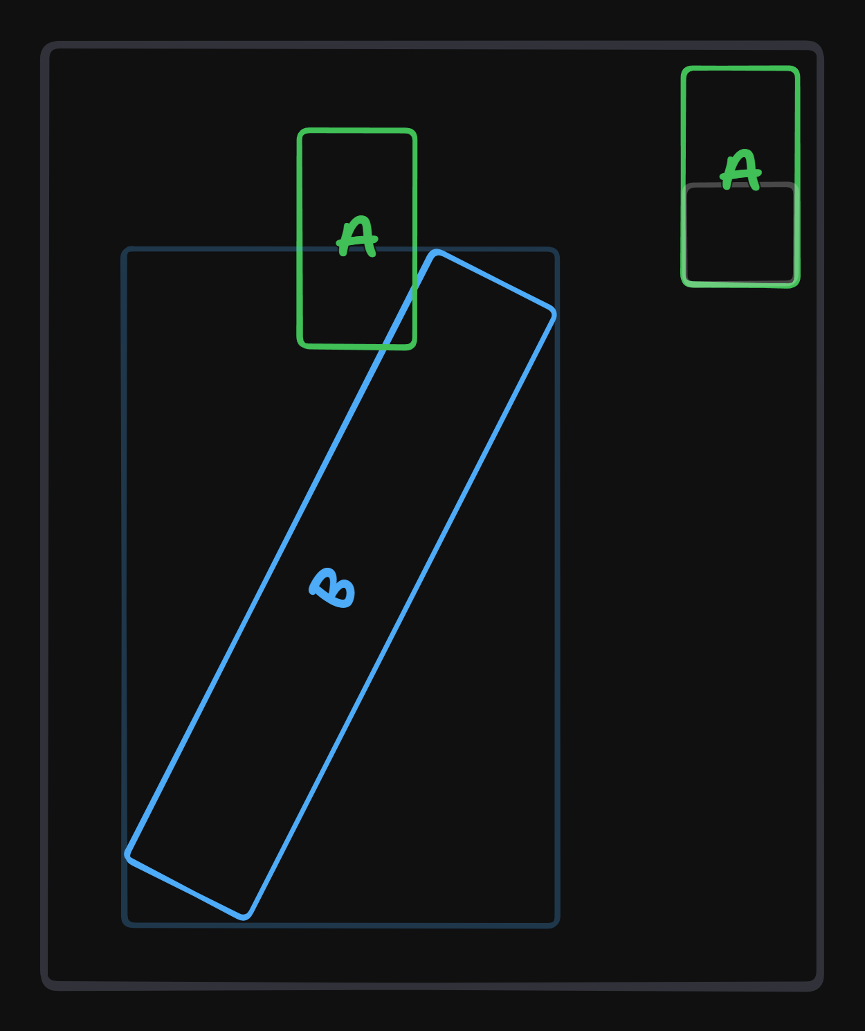 overlap_example